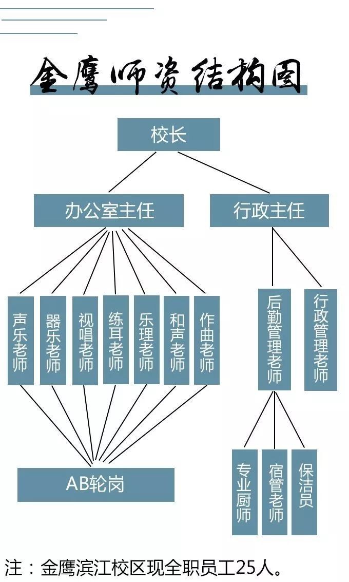 高考艺术声乐包括什么_艺术类声乐高考_声乐艺术又称为什么艺术